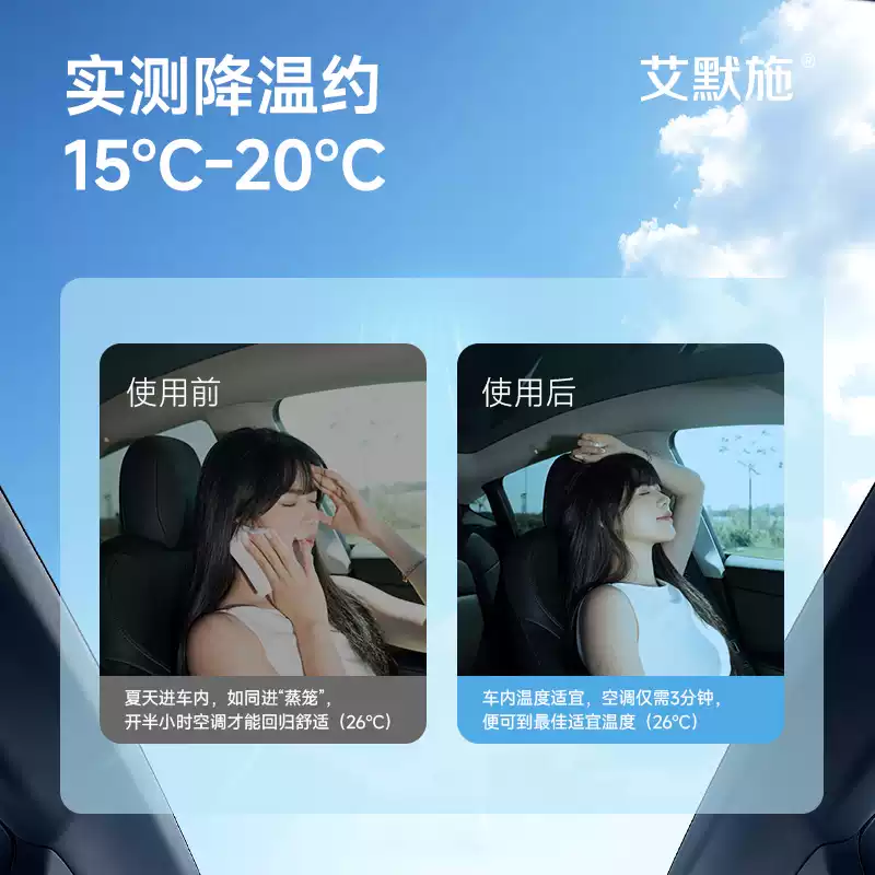AMMOSS Car Window Tint Film - 96% IR Heat Rejection UV Protection for Side Windows and Rear Glass